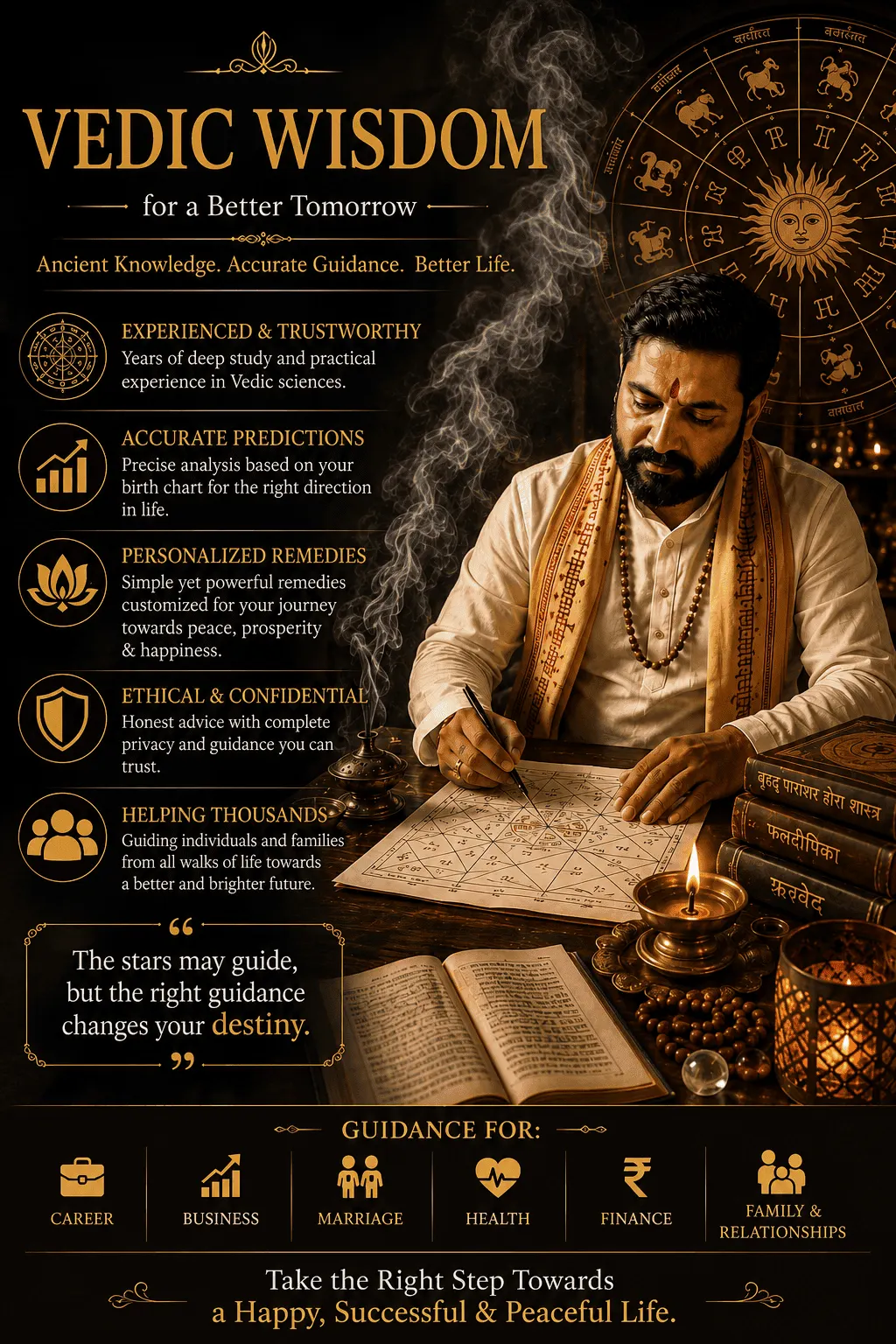 Why choose Astrologer Jaidev — Vedic wisdom for a better tomorrow